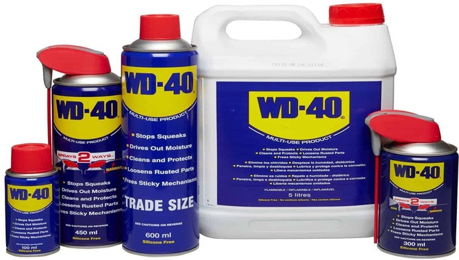 Overview Of WD 40