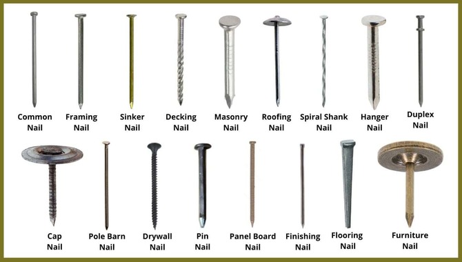 Types Of Nails On Variety Of Wood