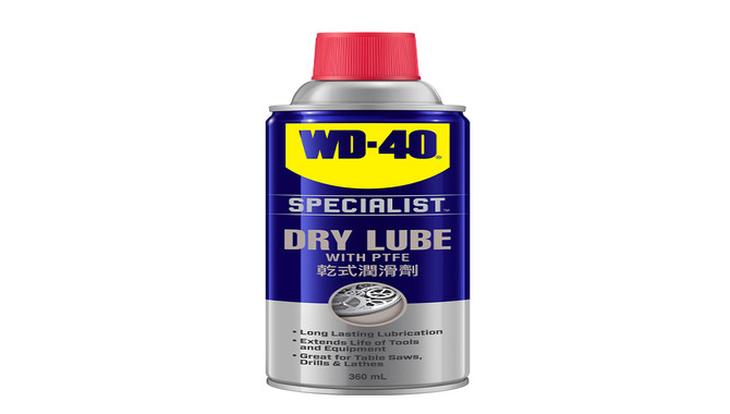 What Is Lubricant And Its Uses