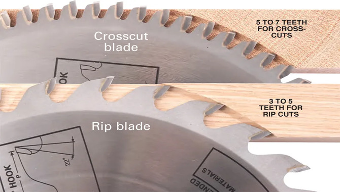 What Size Circular Saw Blade Do I Need