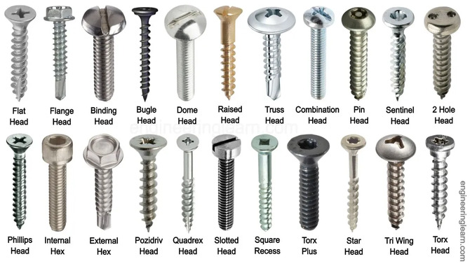 Which Type Of Screws Should You Use?