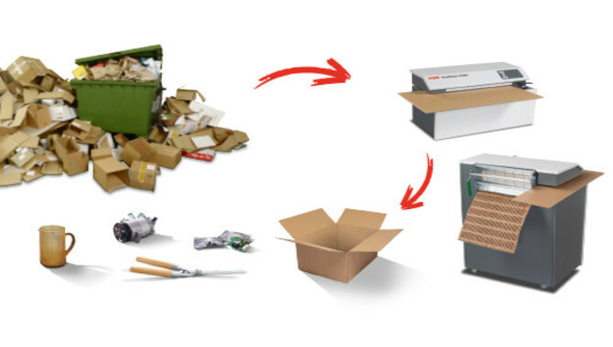 Why Cardboard Is An Inexpensive Allrounder Object?