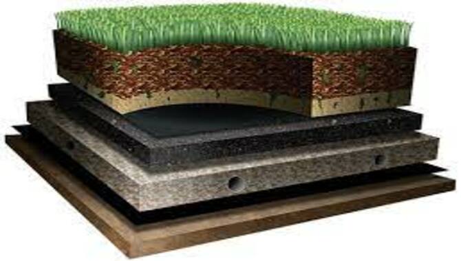 What Is Artificial Turf