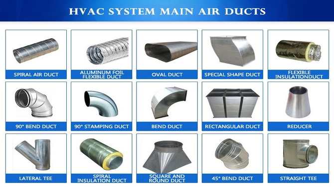 Types Of Ductwork