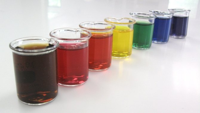 What Are Food Color Additives